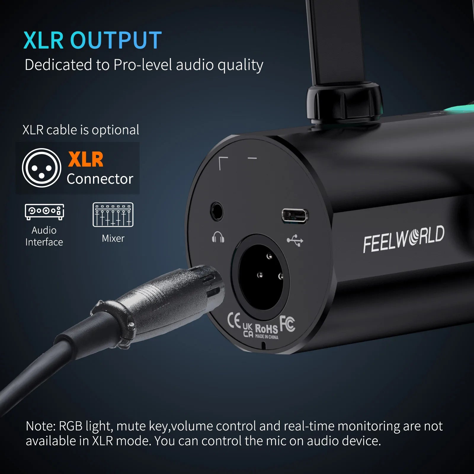 FEELWORLD PM1-XS XLR USB Dynamic Microphone with Base for Podcasting Recording Computer Gaming Live Streaming Vocal Voice-Over